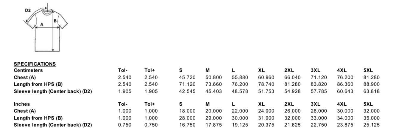 Been doing Engineer Sh!t t-shirt